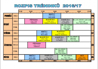 treninky_2016_2017